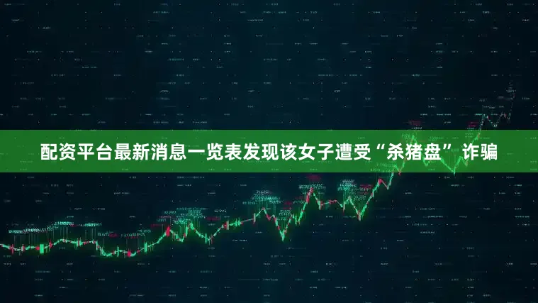 配资平台最新消息一览表发现该女子遭受“杀猪盘” 诈骗