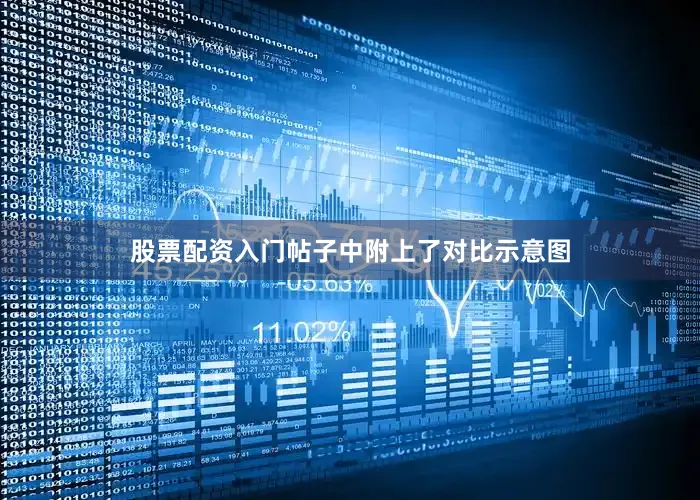 股票配资入门帖子中附上了对比示意图